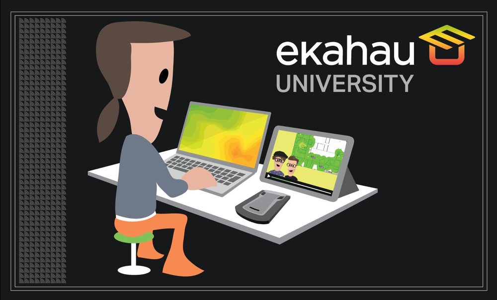 Ekahau — heatmap site survey WiFi